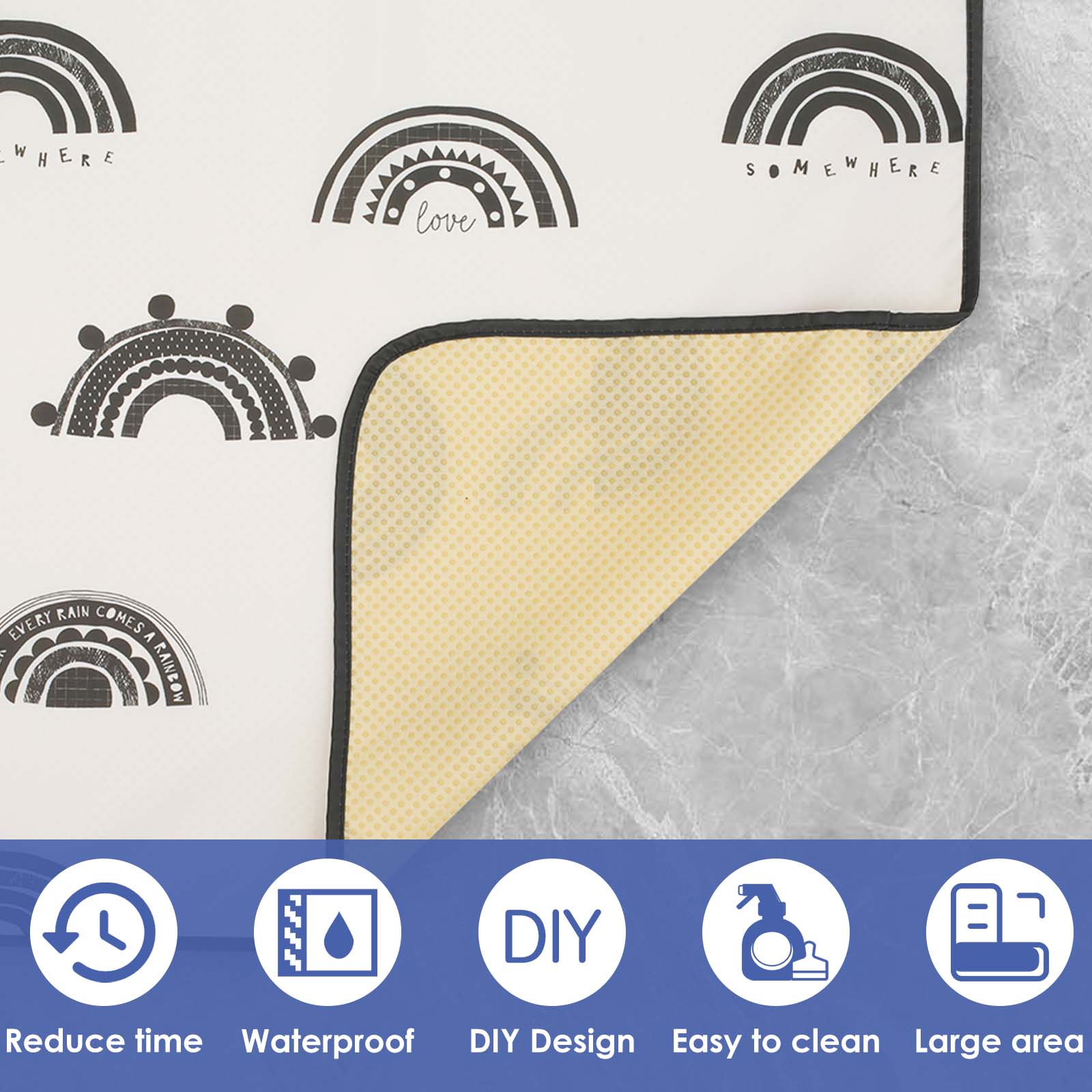 Tapis antidérapant pour bébé,  - Highchair Splash Mat avis et prix