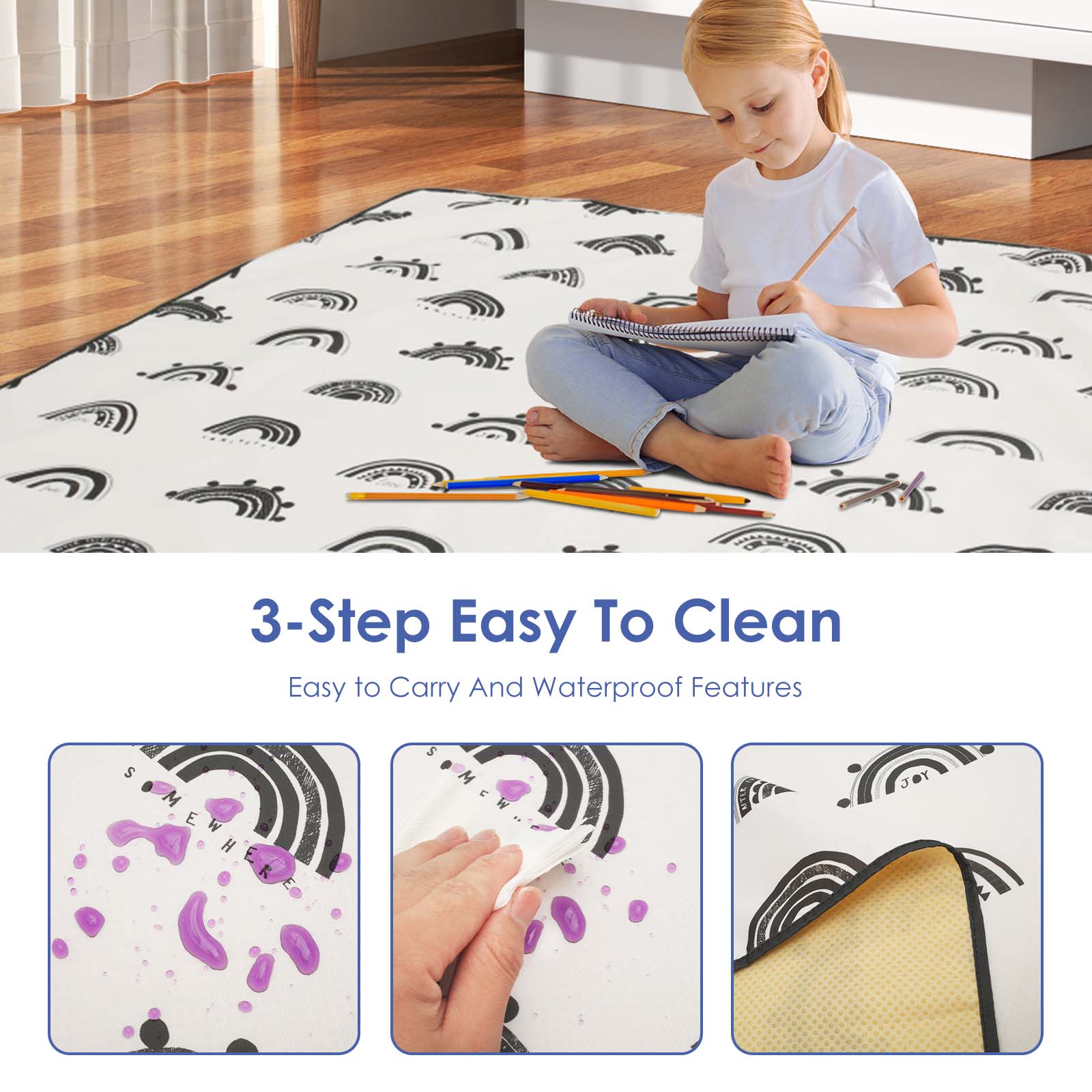 Tapis antidérapant pour bébé,  - Highchair Splash Mat avis et prix