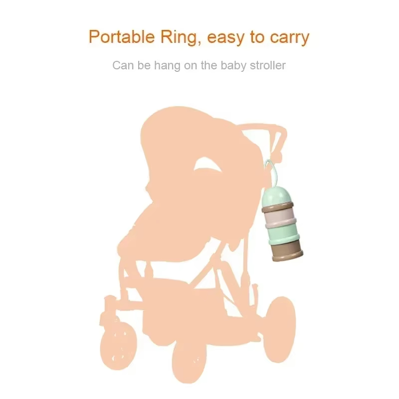 Boîte de lait en poudre coloré - Snack Container Travel avis et prix