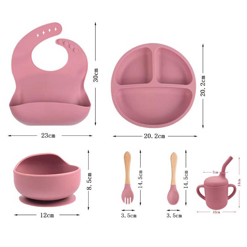 Ensemble de vaisselle en silic - Baby Food Kit avis et prix