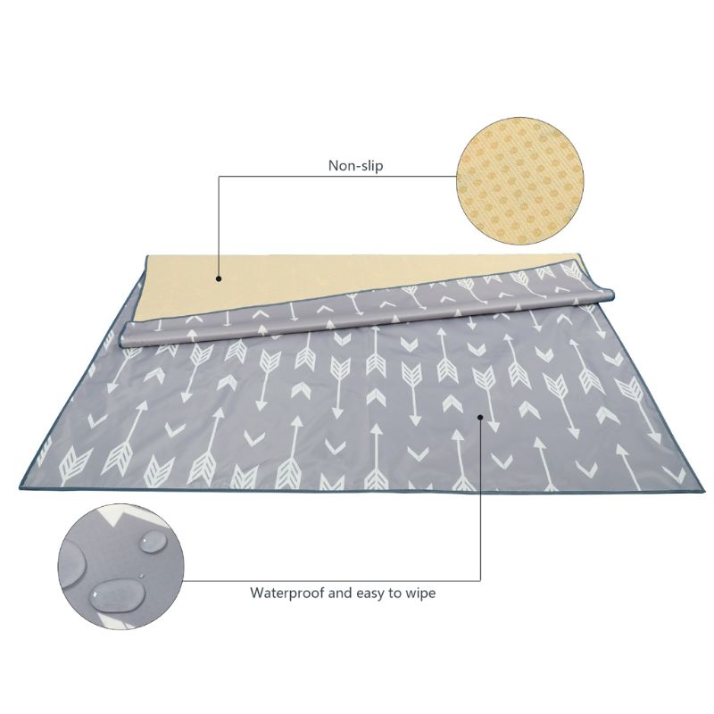 Tapis de protection de sol ant - Highchair Splash Mat avis et prix