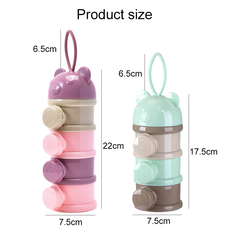 Boîte de rangement portable po - Puree Baby Food avis et prix
