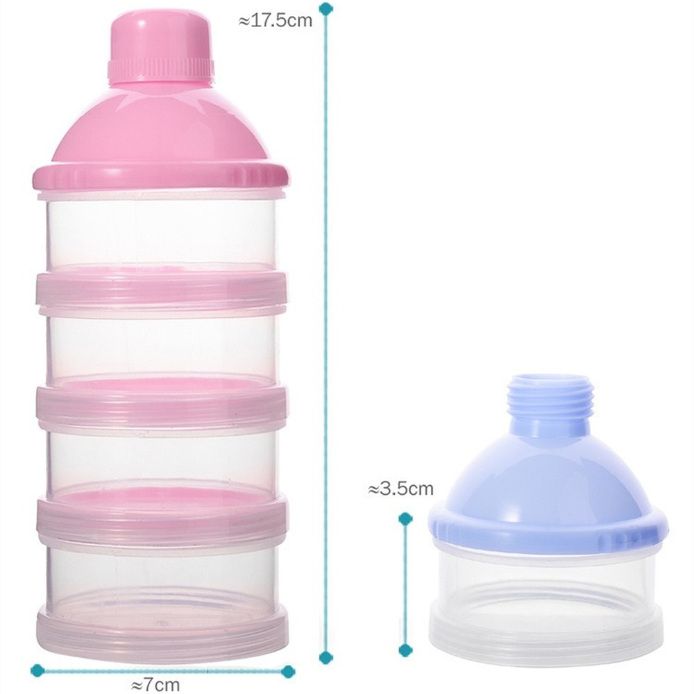 Distributeur portable de lait  - Puree Baby Food avis et prix